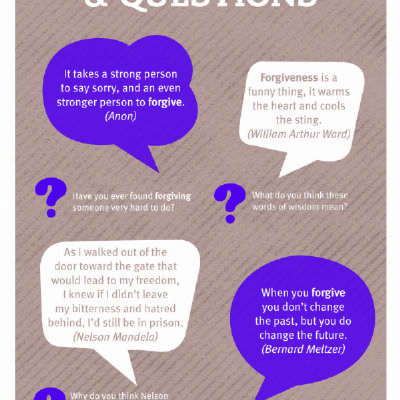 Forgiveness Quotes&Questions.jpg
