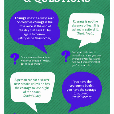 Courage Quotes&Questions.jpg